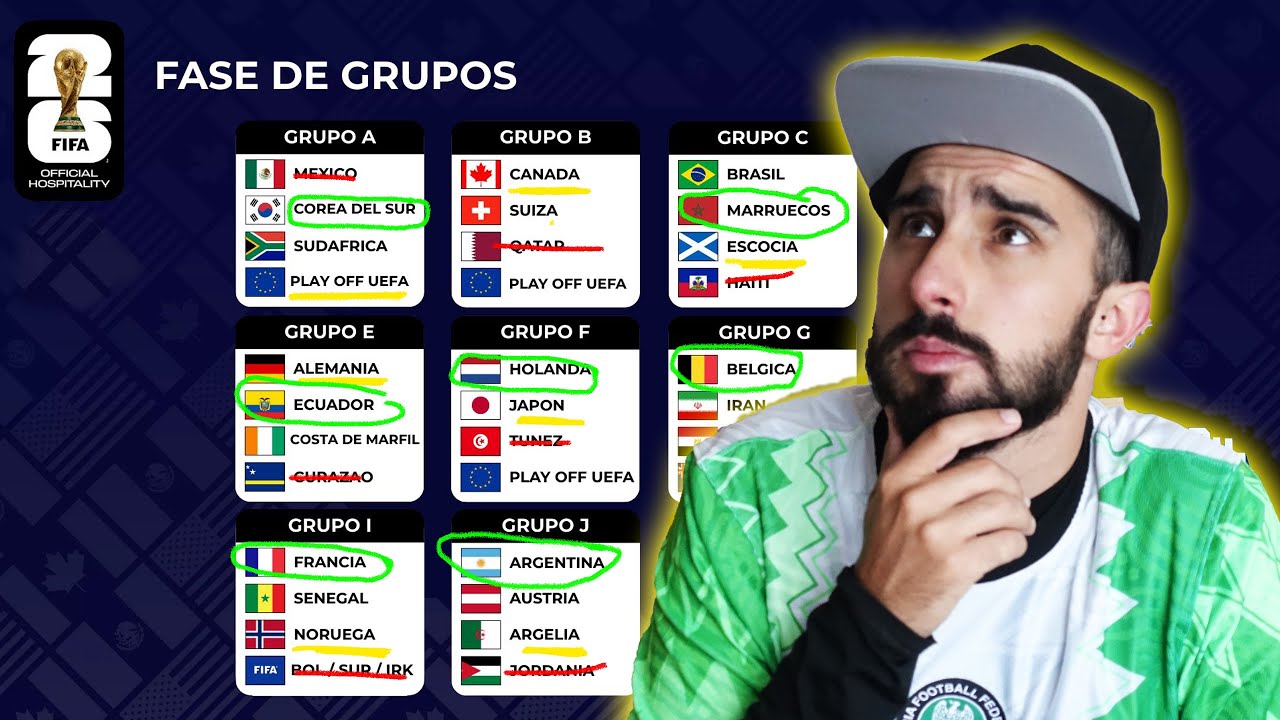 vm 2026-prognose: en grundig analyse av elfenbenskysten og ecuadors sjanser og forventninger foran fotball-vm 2026.