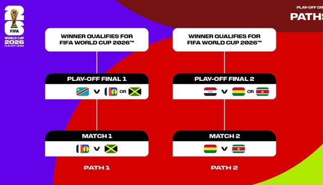 portugal vinner mot dr kongo i vm 2026-kvalifiseringen – en spennende kamp med viktige mål og taktisk spill.
